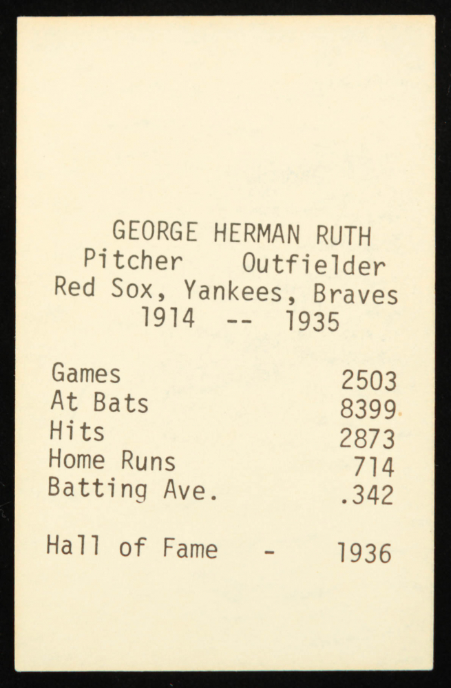 Babe Ruth TCMA All Time Greats Pristine Auction