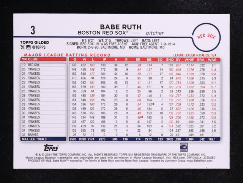 Babe Ruth Topps Chrome Gilded Collection Gold Refractors