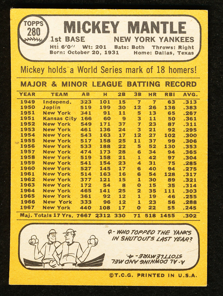 1968 Topps #280 Mickey Mantle at PristineAuction.com 1968 Topps #280 Mickey Mantle at PristineAuction.com