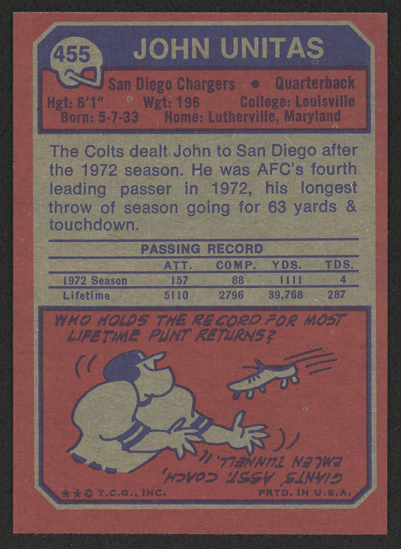 1973 Topps #455 Johnny Unitas at PristineAuction.com 1973 Topps #455 Johnny Unitas at PristineAuction.com