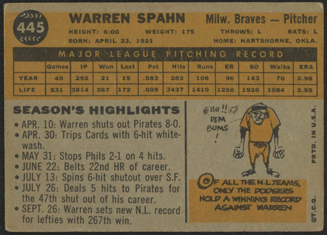 Warren Spahn 1960 Topps #445 at PristineAuction.com Warren Spahn 1960 Topps #445 at PristineAuction.com