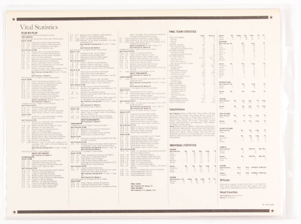 Commemorative Super Bowl XXIV Score Card With Patch: San Francisco 49ers Super Bowl Champions at PristineAuction.com Commemorative Super Bowl XXIV Score Card With Patch: San Francisco 49ers Super Bowl Champions at PristineAuction.com