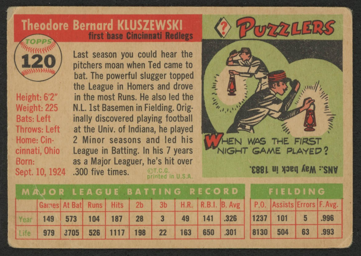 1955 Topps #120 Ted Kluszewski at PristineAuction.com 1955 Topps #120 Ted Kluszewski at PristineAuction.com