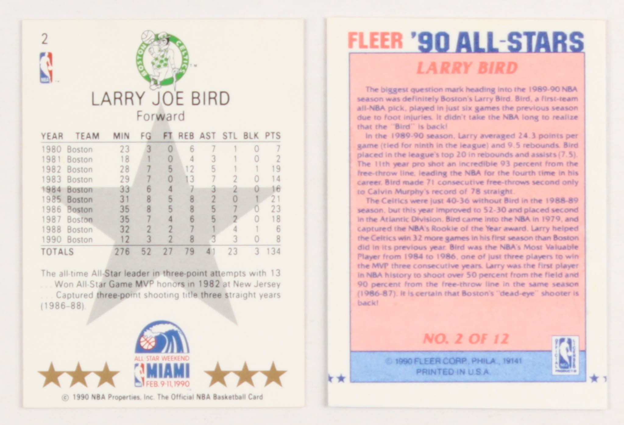 Lot of (30) Larry Bird Basketball Cards With 1990-91 Hoops #2, 1990-91 Fleer All-Stars #2 at PristineAuction.com Lot of (30) Larry Bird Basketball Cards With 1990-91 Hoops #2, 1990-91 Fleer All-Stars #2 at PristineAuction.com