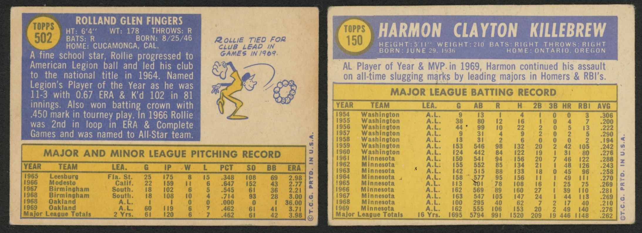 Lot of (2) 1970 Topps Baseball Cards with #502 Rollie Fingers & #150 Harmon Killebrew at PristineAuction.com Lot of (2) 1970 Topps Baseball Cards with #502 Rollie Fingers & #150 Harmon Killebrew at PristineAuction.com