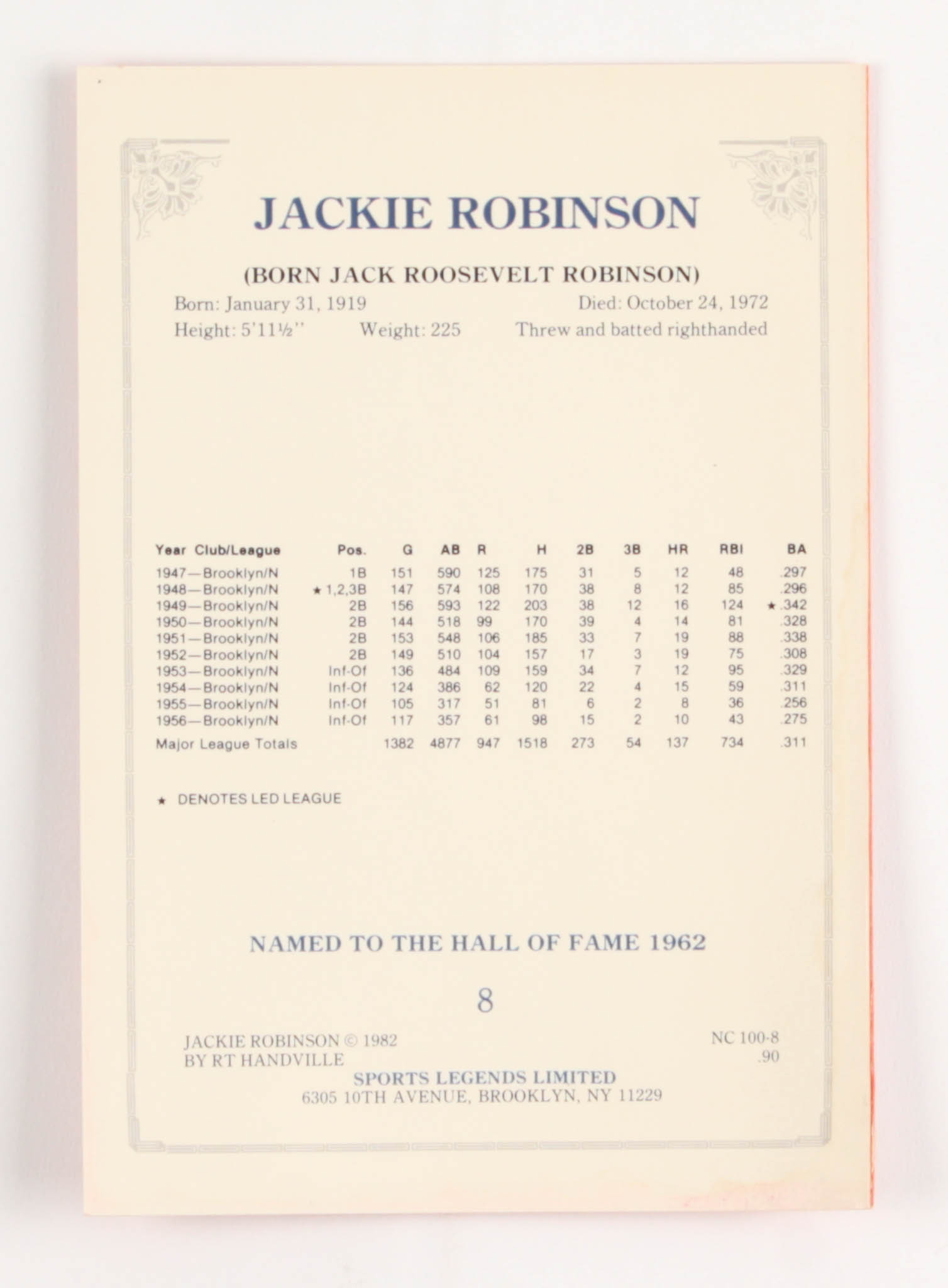 Lot of (50) 1982 Jackie Robinson Sports Legends Greetings Cards at PristineAuction.com Lot of (50) 1982 Jackie Robinson Sports Legends Greetings Cards at PristineAuction.com