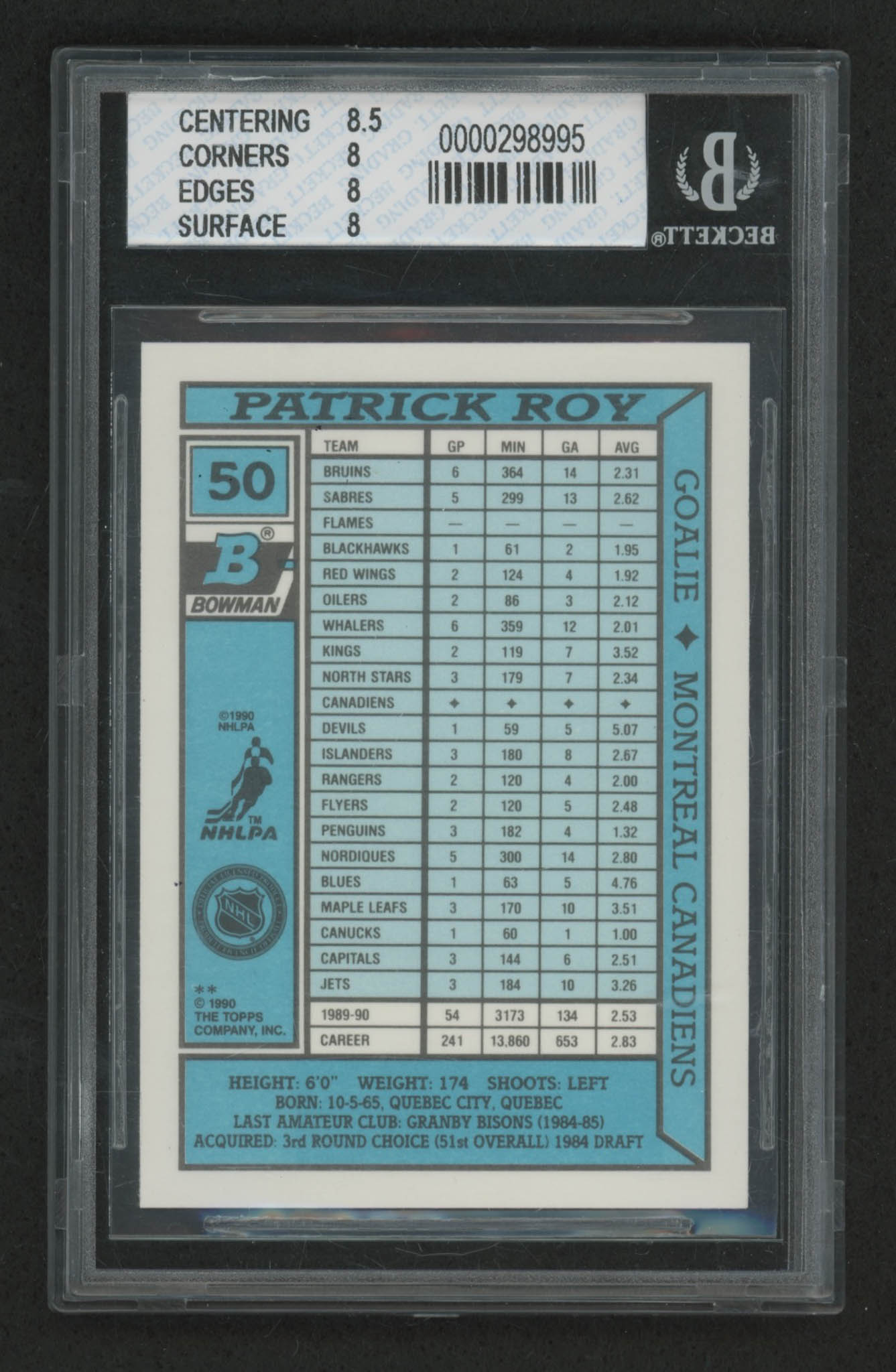 1990-91 Bowman #50 Patrick Roy (BGS 8) at PristineAuction.com 1990-91 Bowman #50 Patrick Roy (BGS 8) at PristineAuction.com