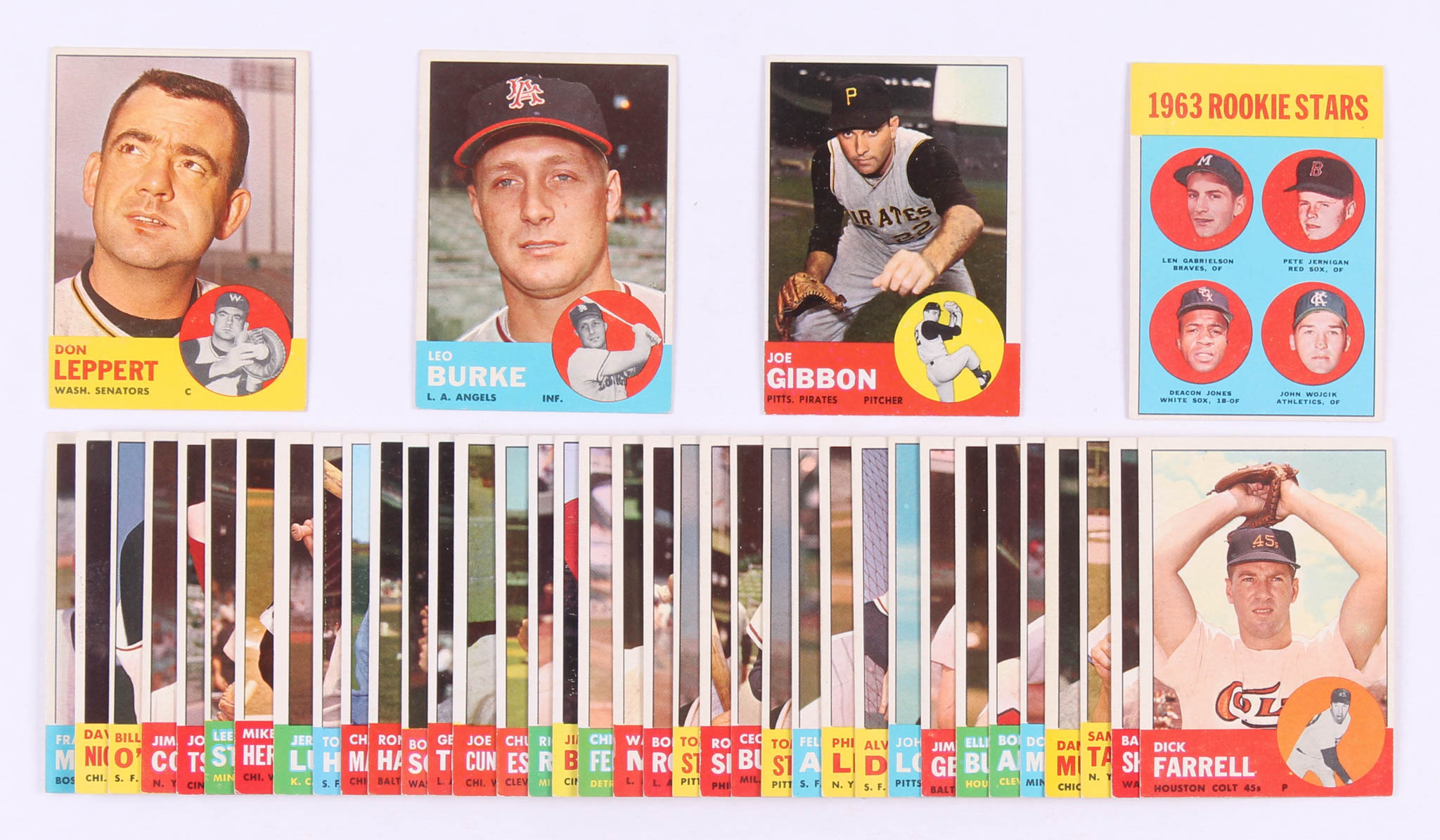 Lot of (40) 1963 Topps Baseball Cards with #101 Joe Gibbon, #243 Don Leppert, #249 Leo Burke, & #253 Rookie Stars at PristineAuction.com Lot of (40) 1963 Topps Baseball Cards with #101 Joe Gibbon, #243 Don Leppert, #249 Leo Burke, & #253 Rookie Stars at PristineAuction.com