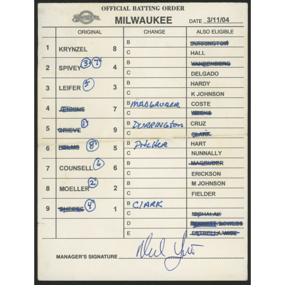 Ned Yost Signed Milwaukee Brewers Batting Order Lineup Card (Beckett