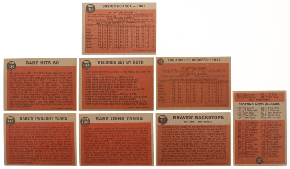 Lot of (41) 1962 Topps Baseball Cards with 43 Los Angeles Dodgers Team