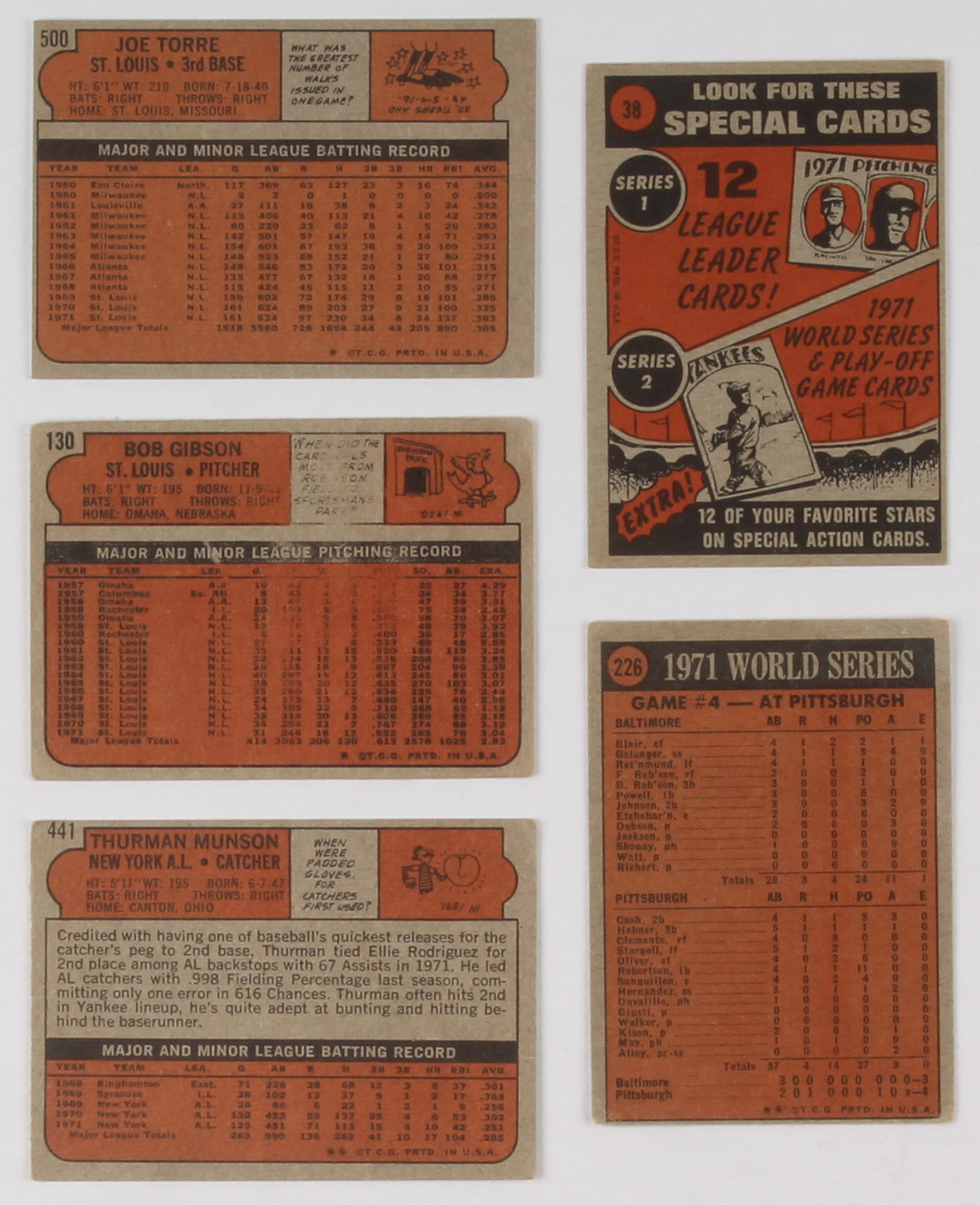 Lot of (106) 1972 Topps Baseball Cards with #38 Carl Yastrzemski In Action, #226 World Series Game 4 / Roberto Clemente, #441 Thurman Munson, #130 Bob Gibson, #500 Joe Torre at PristineAuction.com Lot of (106) 1972 Topps Baseball Cards with #38 Carl Yastrzemski In Action, #226 World Series Game 4 / Roberto Clemente, #441 Thurman Munson, #130 Bob Gibson, #500 Joe Torre at PristineAuction.com