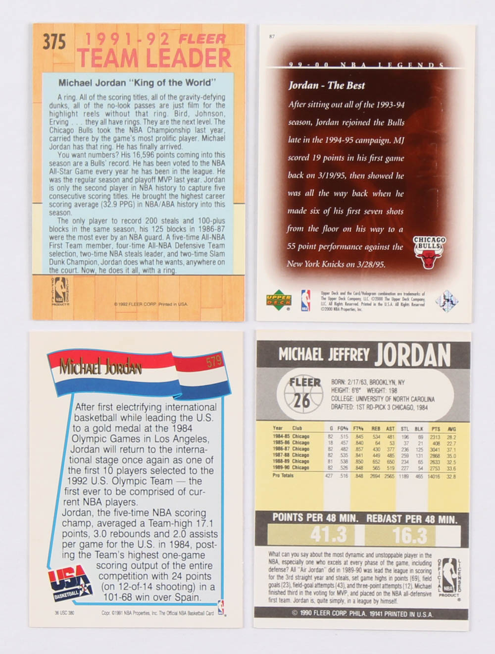Lot of (110) Michael Jordan Basketball Cards with 1991-92 Fleer #375 Team Leader, 2000 Upper Deck Century Legends #87, 1991-92 Hoops #579 USA, 1990-91 Fleer #26 at PristineAuction.com Lot of (110) Michael Jordan Basketball Cards with 1991-92 Fleer #375 Team Leader, 2000 Upper Deck Century Legends #87, 1991-92 Hoops #579 USA, 1990-91 Fleer #26 at PristineAuction.com