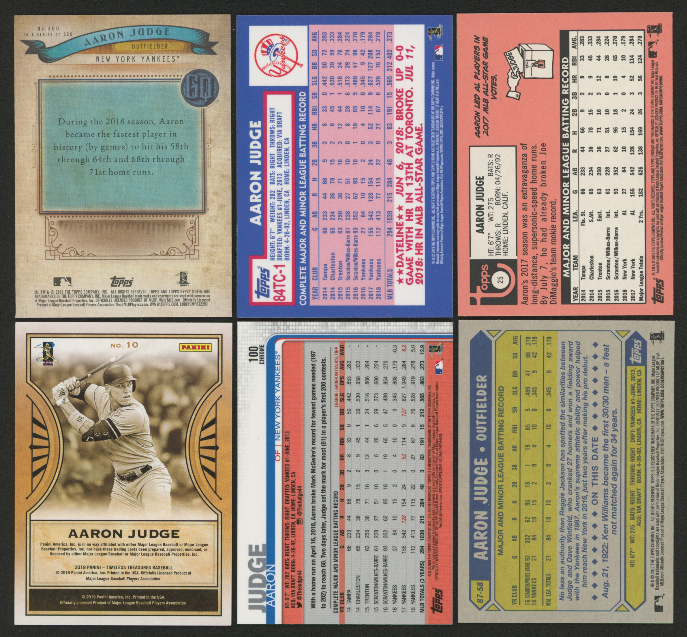 Lot of (6) Aaron Judge Assorted Baseball Cards with 2018 Topps Heritage #25, 2019 Topps Chrome '84 Topps #84TC1, 2019 Topps Chrome #100, 2019 Topps Gypsy Queen #300 at PristineAuction.com Lot of (6) Aaron Judge Assorted Baseball Cards with 2018 Topps Heritage #25, 2019 Topps Chrome '84 Topps #84TC1, 2019 Topps Chrome #100, 2019 Topps Gypsy Queen #300 at PristineAuction.com