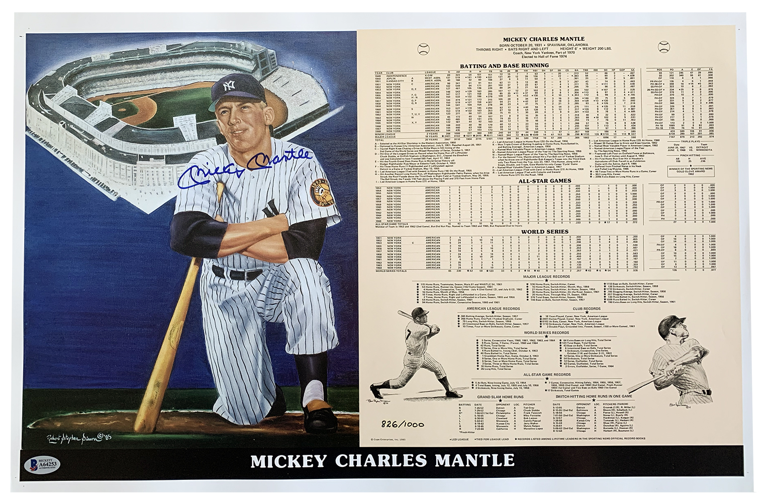 Mickey Mantle Signed LE New York Yankees 14x21 Career Highlight Stat Print (Beckett LOA) at PristineAuction.com Mickey Mantle Signed LE New York Yankees 14x21 Career Highlight Stat Print (Beckett LOA) at PristineAuction.com