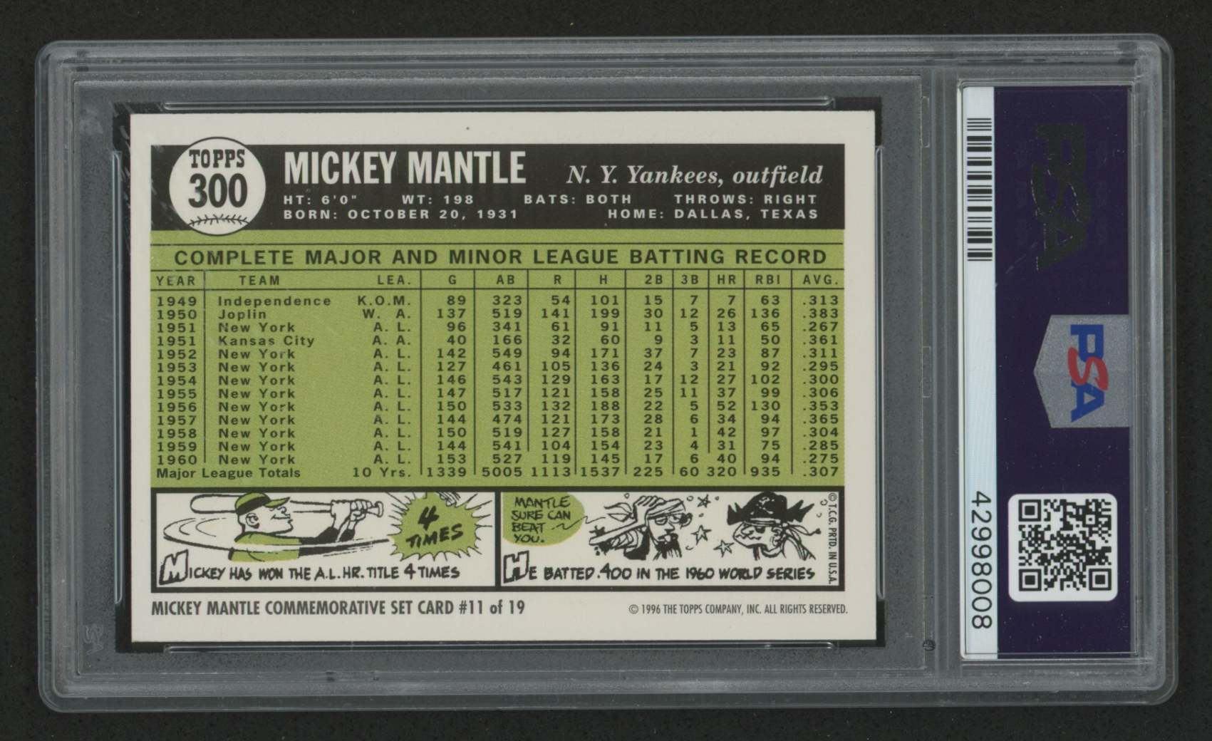 1996 Topps Mantle #11 Mickey Mantle / 1961 Topps Reprint (PSA Authentic) at PristineAuction.com 1996 Topps Mantle #11 Mickey Mantle / 1961 Topps Reprint (PSA Authentic) at PristineAuction.com
