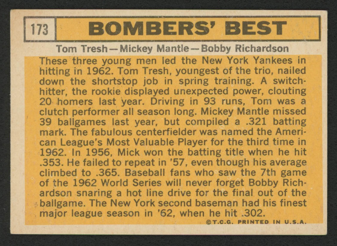 1963 Topps #173 Bomber's Best Tom Tresh / Mickey Mantle / Bobby Richardson at PristineAuction.com 1963 Topps #173 Bomber's Best Tom Tresh / Mickey Mantle / Bobby Richardson at PristineAuction.com