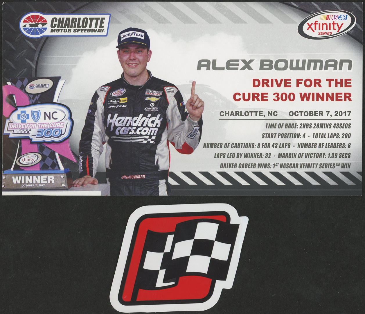 Alex Bowman Signed NASCAR #42 Hendrickcars.com 2017 Camaro - Charlotte Win - 1:24 Premium Action Diecast Car (Hendrick Hologram & COA) at PristineAuction.com Alex Bowman Signed NASCAR #42 Hendrickcars.com 2017 Camaro - Charlotte Win - 1:24 Premium Action Diecast Car (Hendrick Hologram & COA) at PristineAuction.com