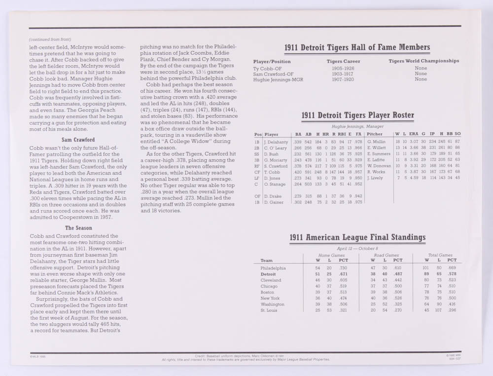 Official Cooperstown Collection 1911 Detroit Tigers Patch Card with