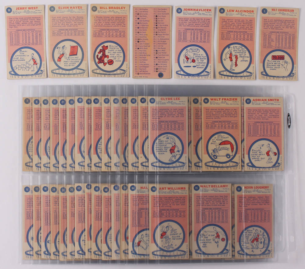 1969-70 Topps Complete Set of (99) Basketball Cards with #25 Lew Alcindor RC, #90 Jerry West, #1 Wilt Chamberlain, #75 Elvin Hayes RC at PristineAuction.com 1969-70 Topps Complete Set of (99) Basketball Cards with #25 Lew Alcindor RC, #90 Jerry West, #1 Wilt Chamberlain, #75 Elvin Hayes RC at PristineAuction.com