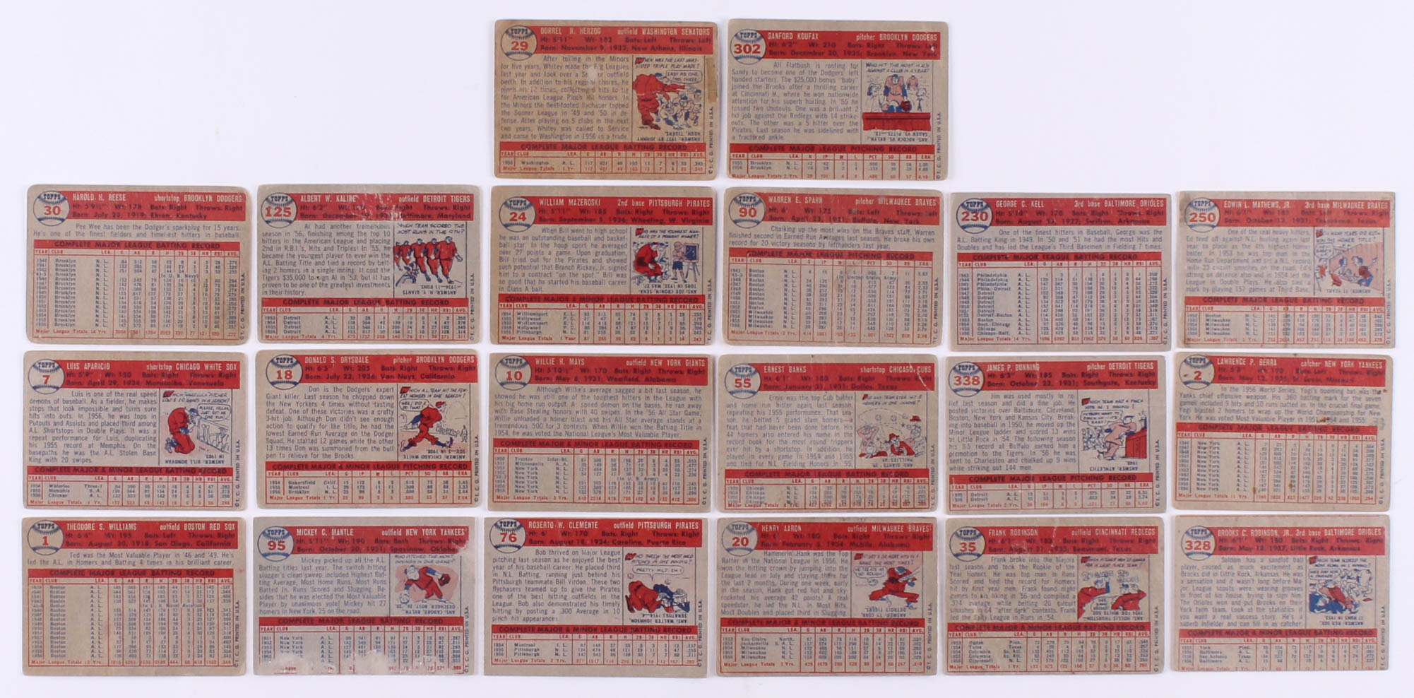 1957 Topps Complete Set of (407) Baseball Cards with #1 Ted Williams, #95 Mickey Mantle, #2 Yogi Berra, #76 Roberto Clemente, #328 Brooks Robinson RC, #55 Ernie Banks, #18 Don Drysdale RC at PristineAuction.com 1957 Topps Complete Set of (407) Baseball Cards with #1 Ted Williams, #95 Mickey Mantle, #2 Yogi Berra, #76 Roberto Clemente, #328 Brooks Robinson RC, #55 Ernie Banks, #18 Don Drysdale RC at PristineAuction.com