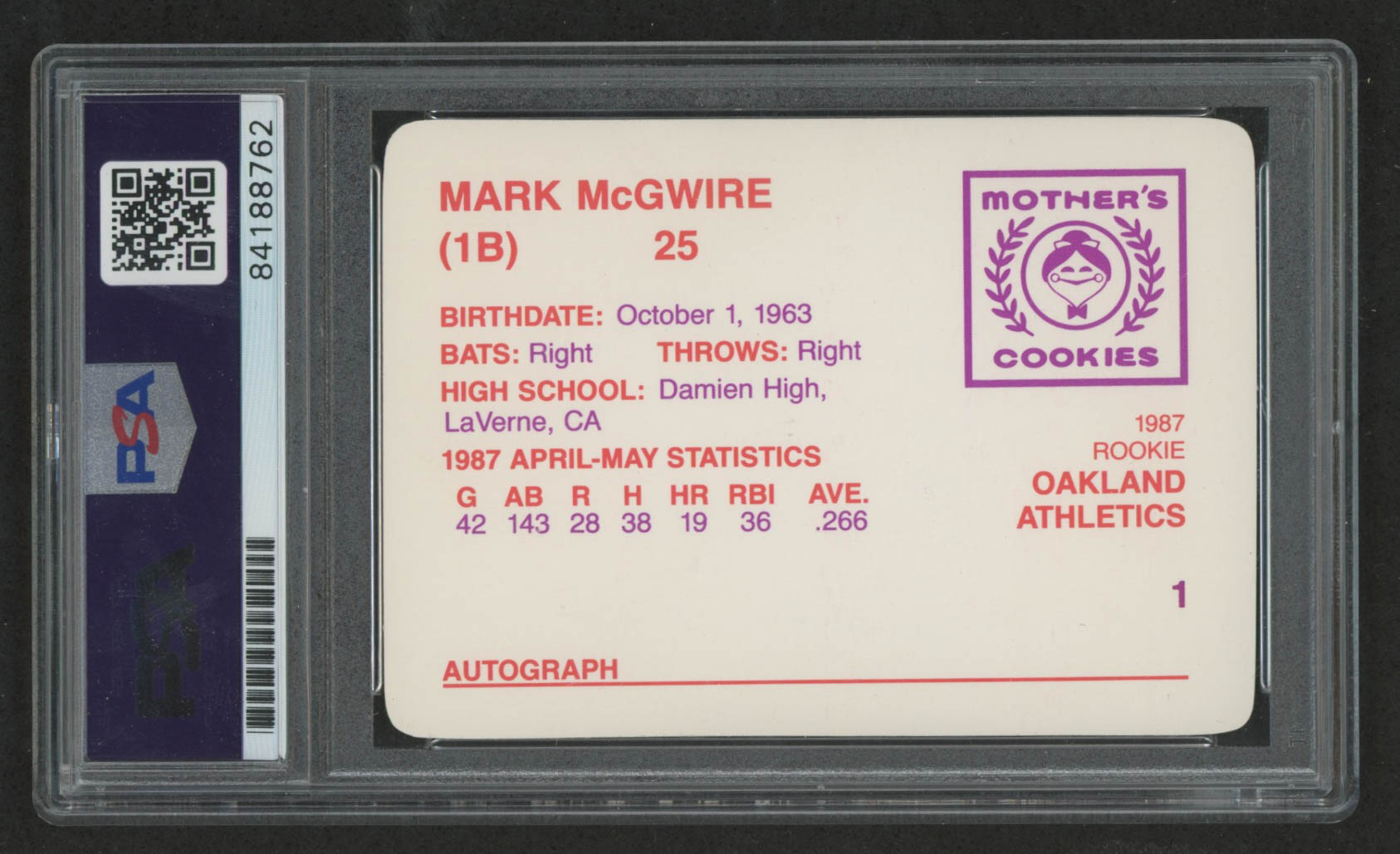 Mark McGwire Signed 1987 Mother's Cookies #1 (PSA Encapsulated) at PristineAuction.com Mark McGwire Signed 1987 Mother's Cookies #1 (PSA Encapsulated) at PristineAuction.com