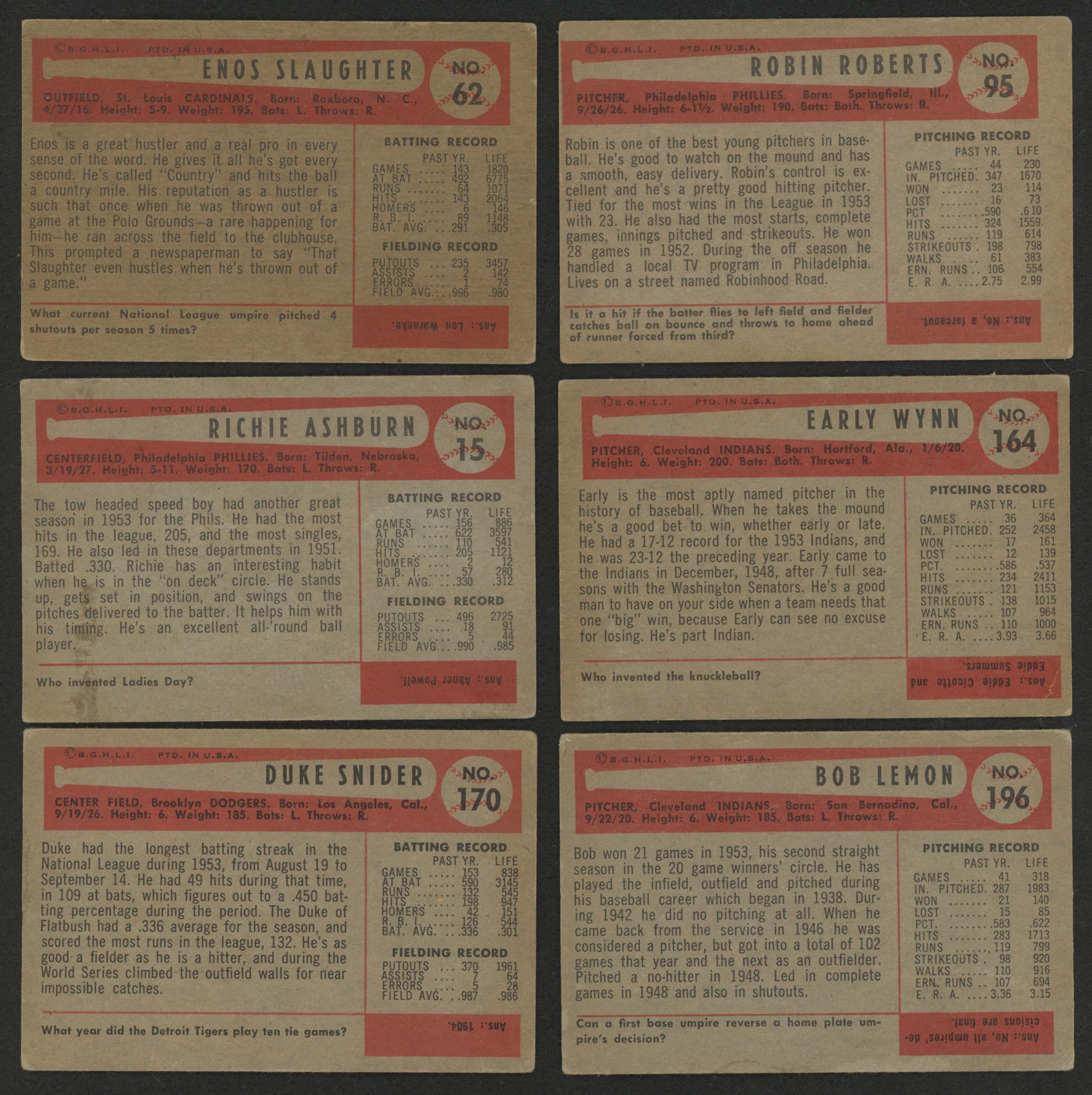 Lot of (6) 1954 Bowman Baseball Cards with #95 Robin Roberts, #15 Richie Ashburn, #170 Duke Snider, #196 Bob Lemon at PristineAuction.com Lot of (6) 1954 Bowman Baseball Cards with #95 Robin Roberts, #15 Richie Ashburn, #170 Duke Snider, #196 Bob Lemon at PristineAuction.com