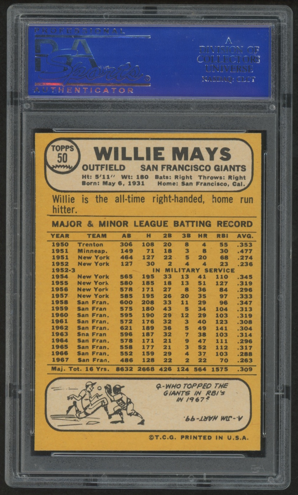Willie Mays 1968 Topps #50 (PSA 8) at PristineAuction.com Willie Mays 1968 Topps #50 (PSA 8) at PristineAuction.com