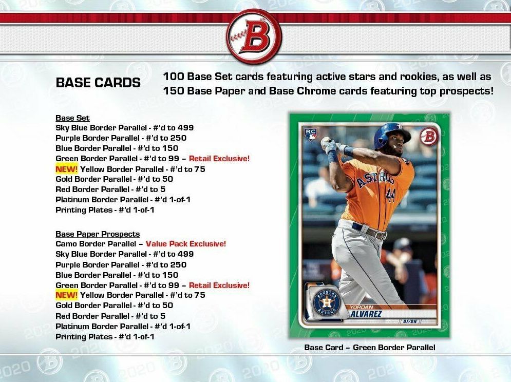 2020 Bowman Baseball Case of (12) Retail Boxes at PristineAuction.com 2020 Bowman Baseball Case of (12) Retail Boxes at PristineAuction.com