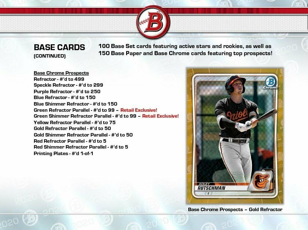 2020 Bowman Baseball Case of (12) Retail Boxes at PristineAuction.com 2020 Bowman Baseball Case of (12) Retail Boxes at PristineAuction.com