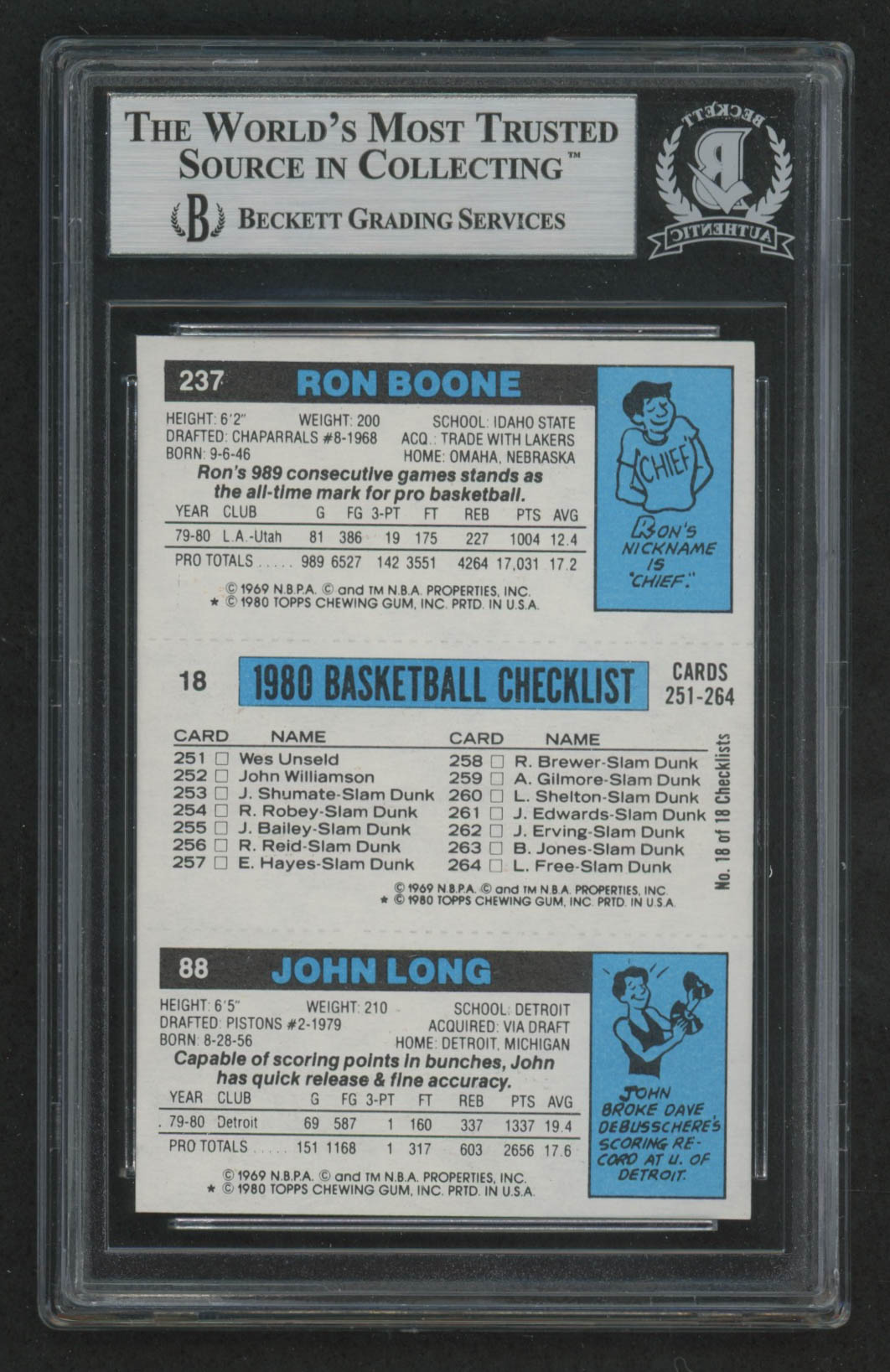 Magic Johnson Signed 1980-81 Topps #111 (BGS Encapsulated) at PristineAuction.com Magic Johnson Signed 1980-81 Topps #111 (BGS Encapsulated) at PristineAuction.com