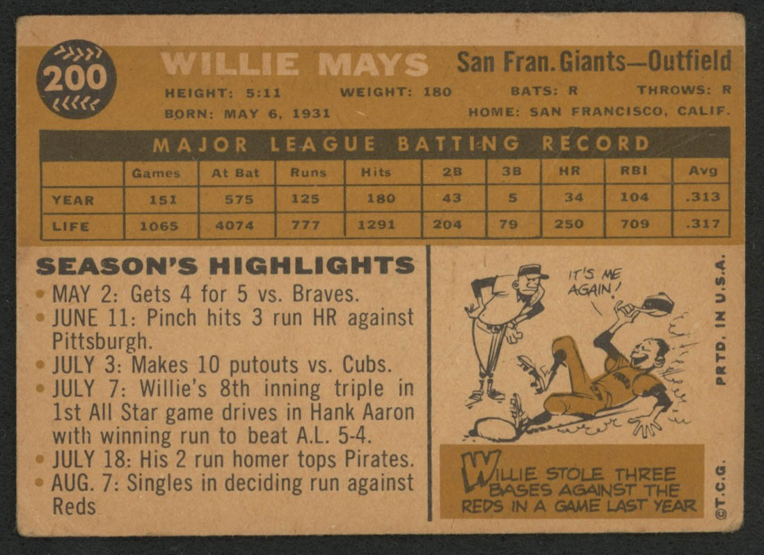 Willie Mays 1960 Topps #200 at PristineAuction.com Willie Mays 1960 Topps #200 at PristineAuction.com