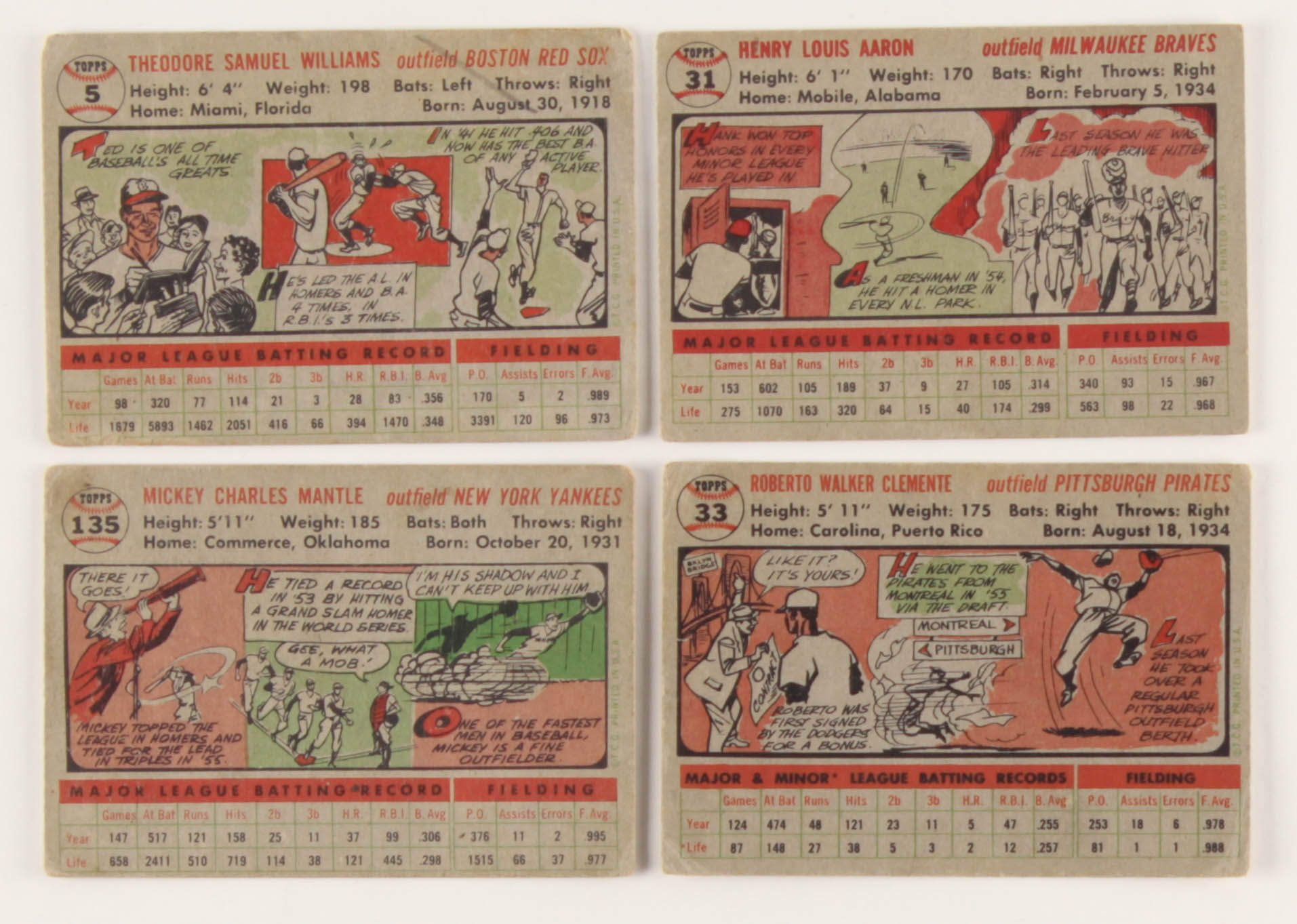 1956 Topps Complete Set of (340) Baseball Cards with #5 Ted Williams, #31 Hank Aaron, #135 Mickey Mantle, #33 Roberto Clemente at PristineAuction.com 1956 Topps Complete Set of (340) Baseball Cards with #5 Ted Williams, #31 Hank Aaron, #135 Mickey Mantle, #33 Roberto Clemente at PristineAuction.com