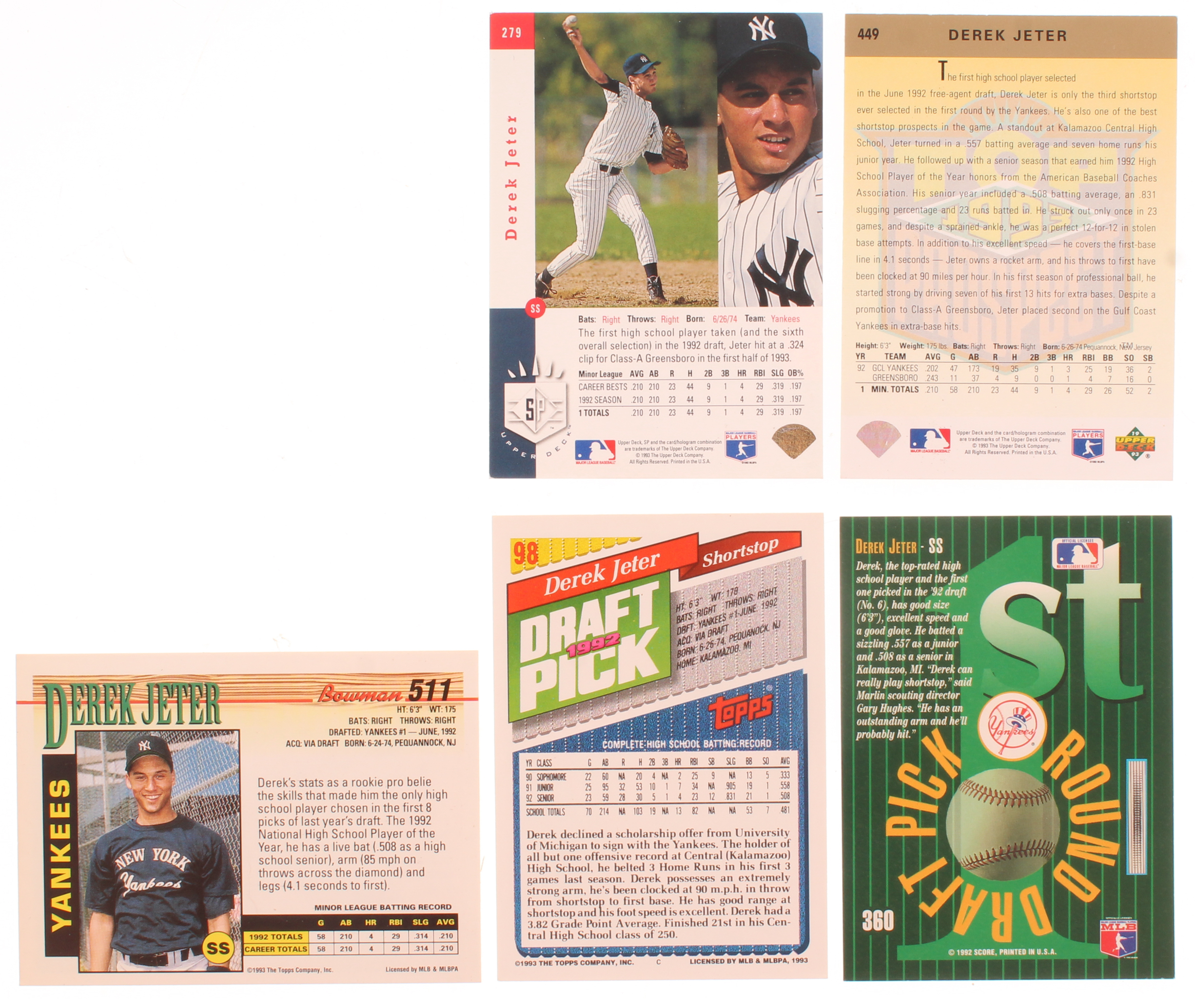 Lot of (5) Derek Jeter Rookie Cards with 1993 SP #279 FOIL RC, 1993 Upper Deck #449 RC, 1993 Bowman #511 RC, 1993 Topps #98 RC & 1993 Select #360 RC at PristineAuction.com Lot of (5) Derek Jeter Rookie Cards with 1993 SP #279 FOIL RC, 1993 Upper Deck #449 RC, 1993 Bowman #511 RC, 1993 Topps #98 RC & 1993 Select #360 RC at PristineAuction.com