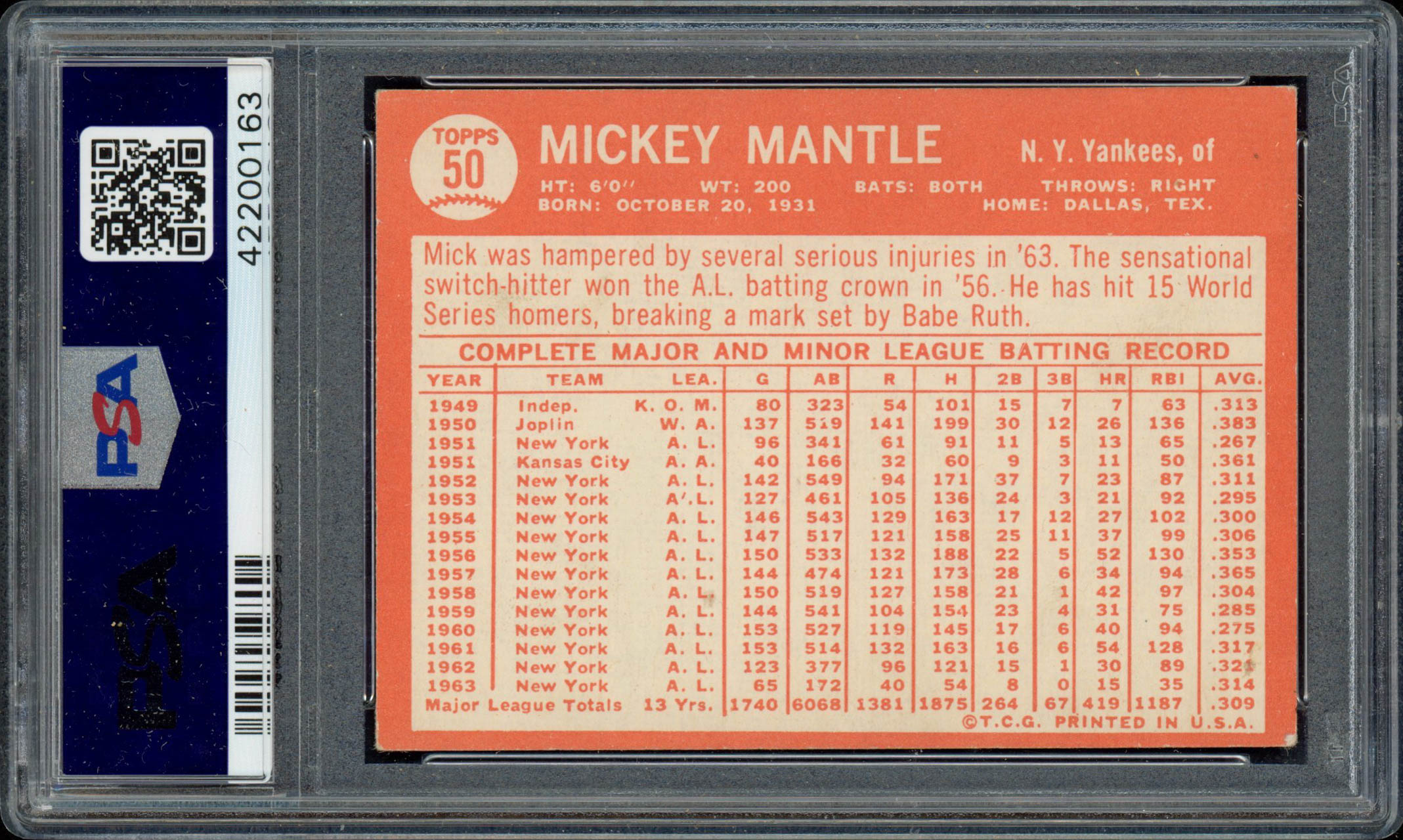 Mickey Mantle 1964 Topps #50 (PSA 6) at PristineAuction.com Mickey Mantle 1964 Topps #50 (PSA 6) at PristineAuction.com