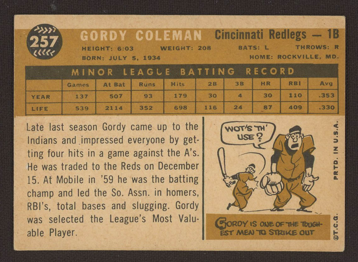Gordy Coleman 1960 Topps #257 RC at PristineAuction.com Gordy Coleman 1960 Topps #257 RC at PristineAuction.com