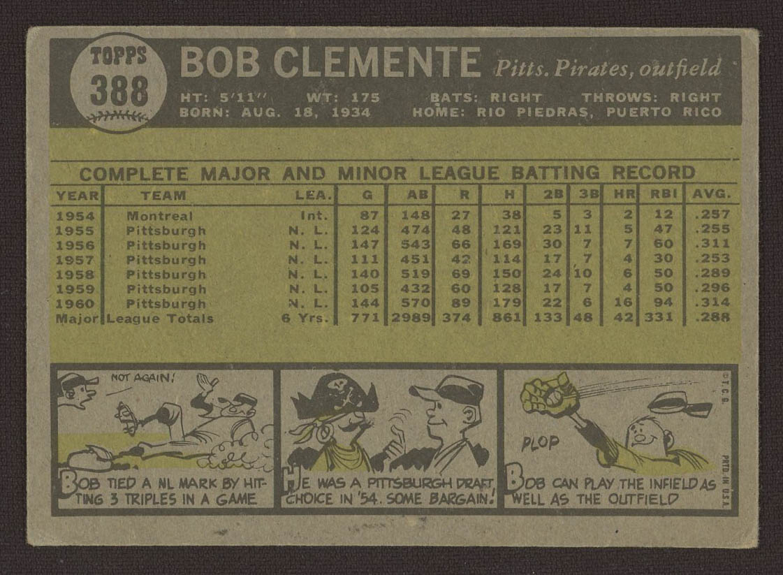 Roberto Clemente 1961 Topps #388 at PristineAuction.com Roberto Clemente 1961 Topps #388 at PristineAuction.com