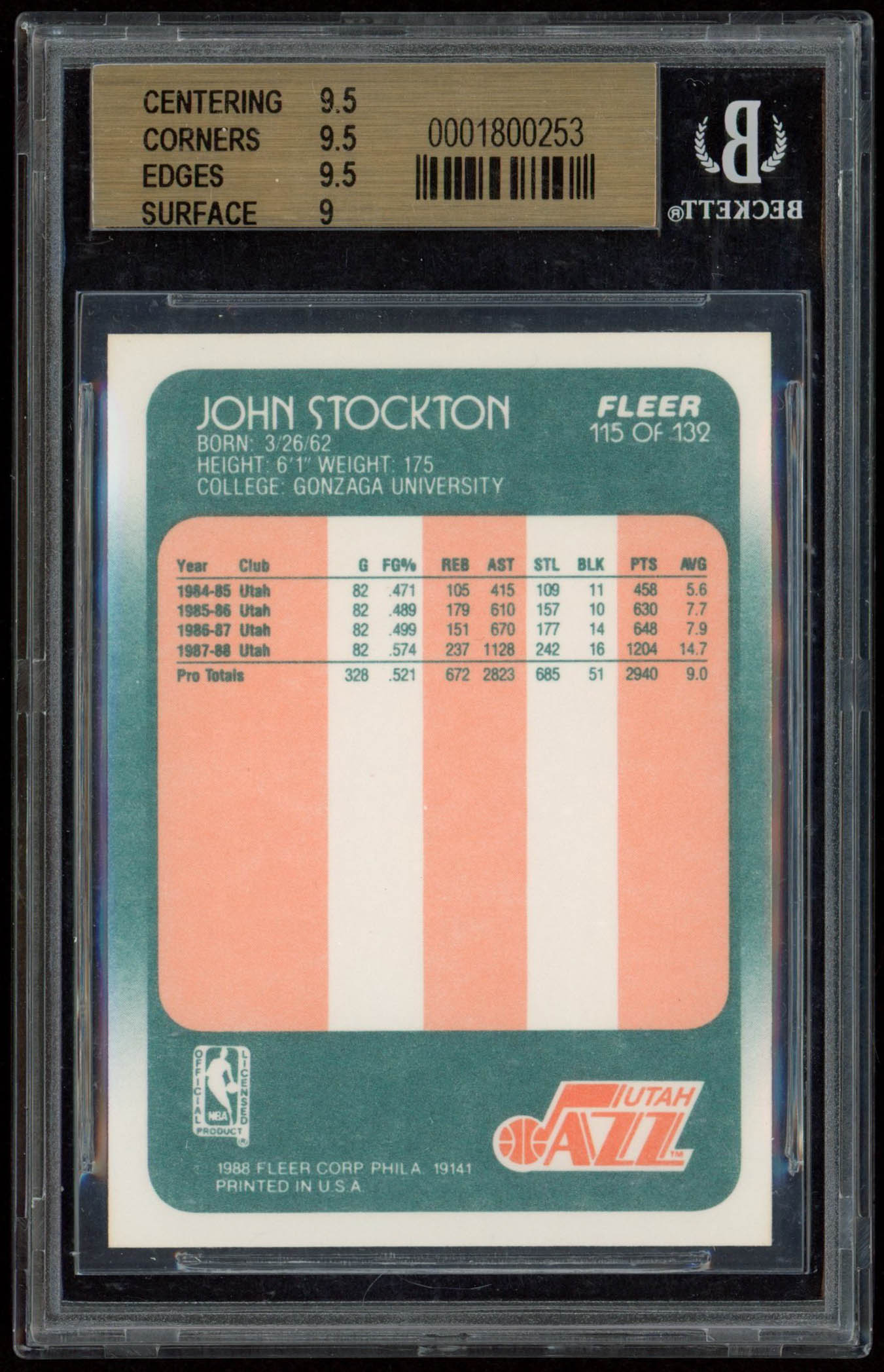 John Stockton 1988-89 Fleer #115 RC (BGS 9.5) at PristineAuction.com John Stockton 1988-89 Fleer #115 RC (BGS 9.5) at PristineAuction.com