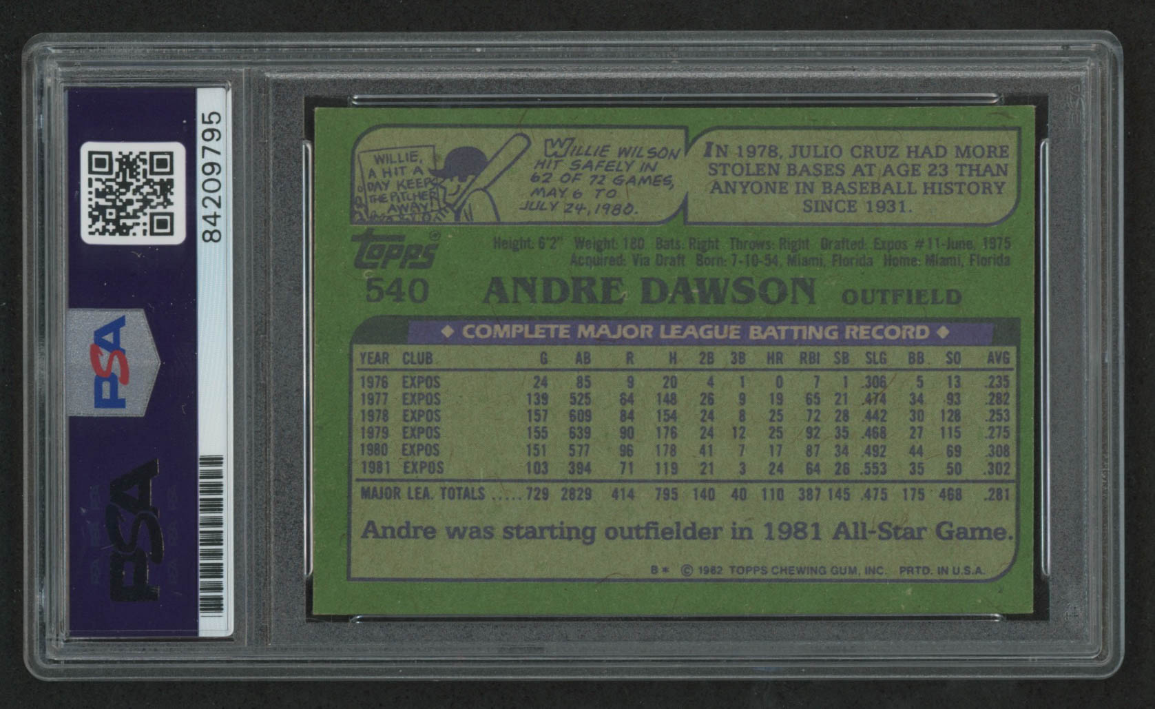 Andre Dawson Signed 1982 Topps #540 (PSA Encapsulated) at PristineAuction.com Andre Dawson Signed 1982 Topps #540 (PSA Encapsulated) at PristineAuction.com