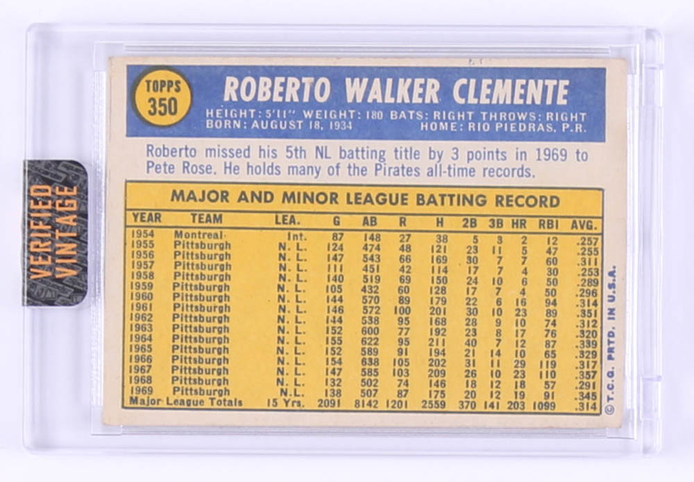 Roberto Clemente 1970 Topps #350 (Sportscard.com Encapsulated) at PristineAuction.com Roberto Clemente 1970 Topps #350 (Sportscard.com Encapsulated) at PristineAuction.com