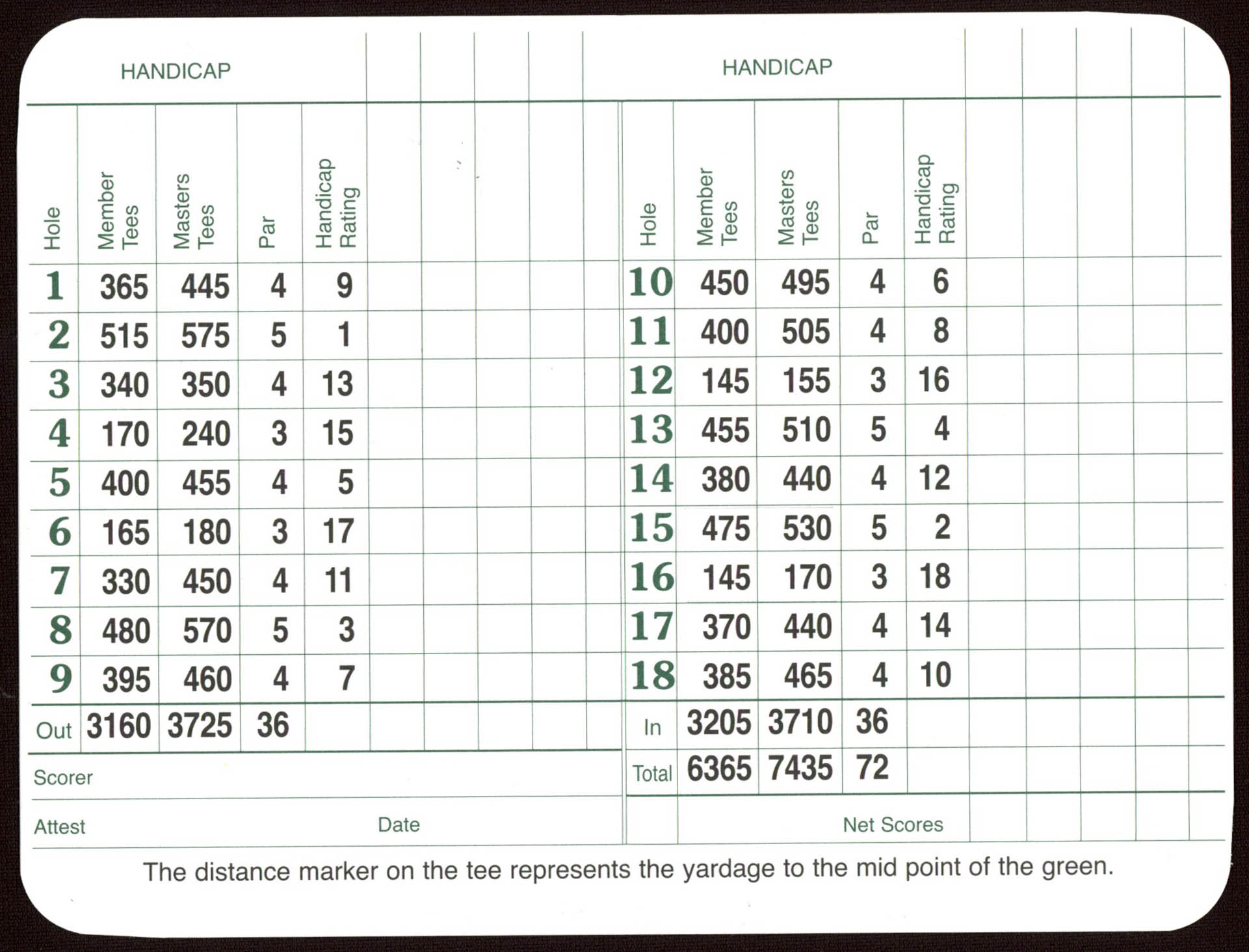 Jack Nicklaus Signed Augusta National Golf Club Scorecard (JSA COA) at PristineAuction.com Jack Nicklaus Signed Augusta National Golf Club Scorecard (JSA COA) at PristineAuction.com