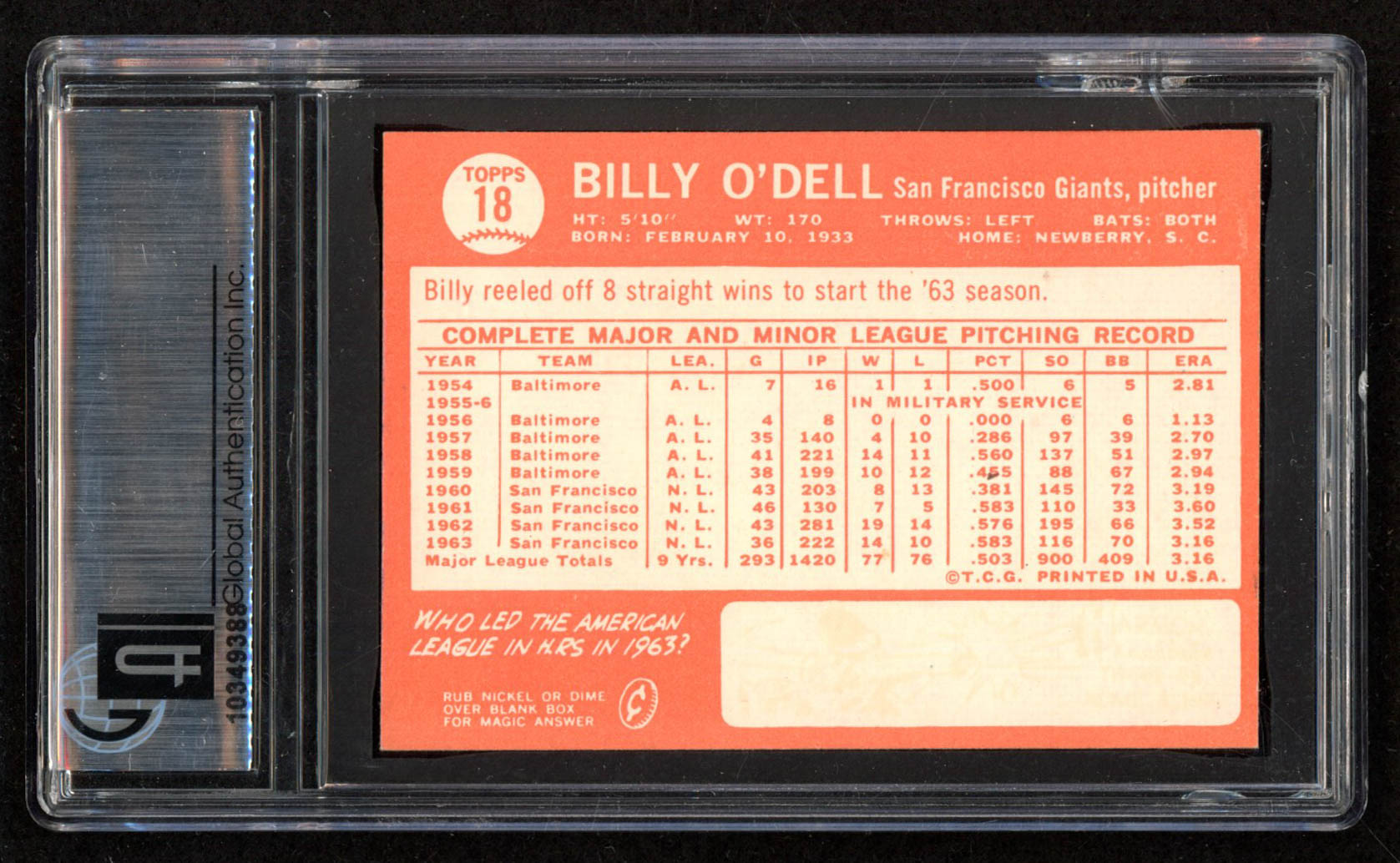 Billy O'Dell 1964 Topps #18 (GAI 8.5) at PristineAuction.com Billy O'Dell 1964 Topps #18 (GAI 8.5) at PristineAuction.com