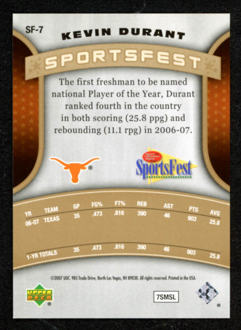 Kevin Durant 2007 Upper Deck Sportsfest #SF7 at PristineAuction.com Kevin Durant 2007 Upper Deck Sportsfest #SF7 at PristineAuction.com