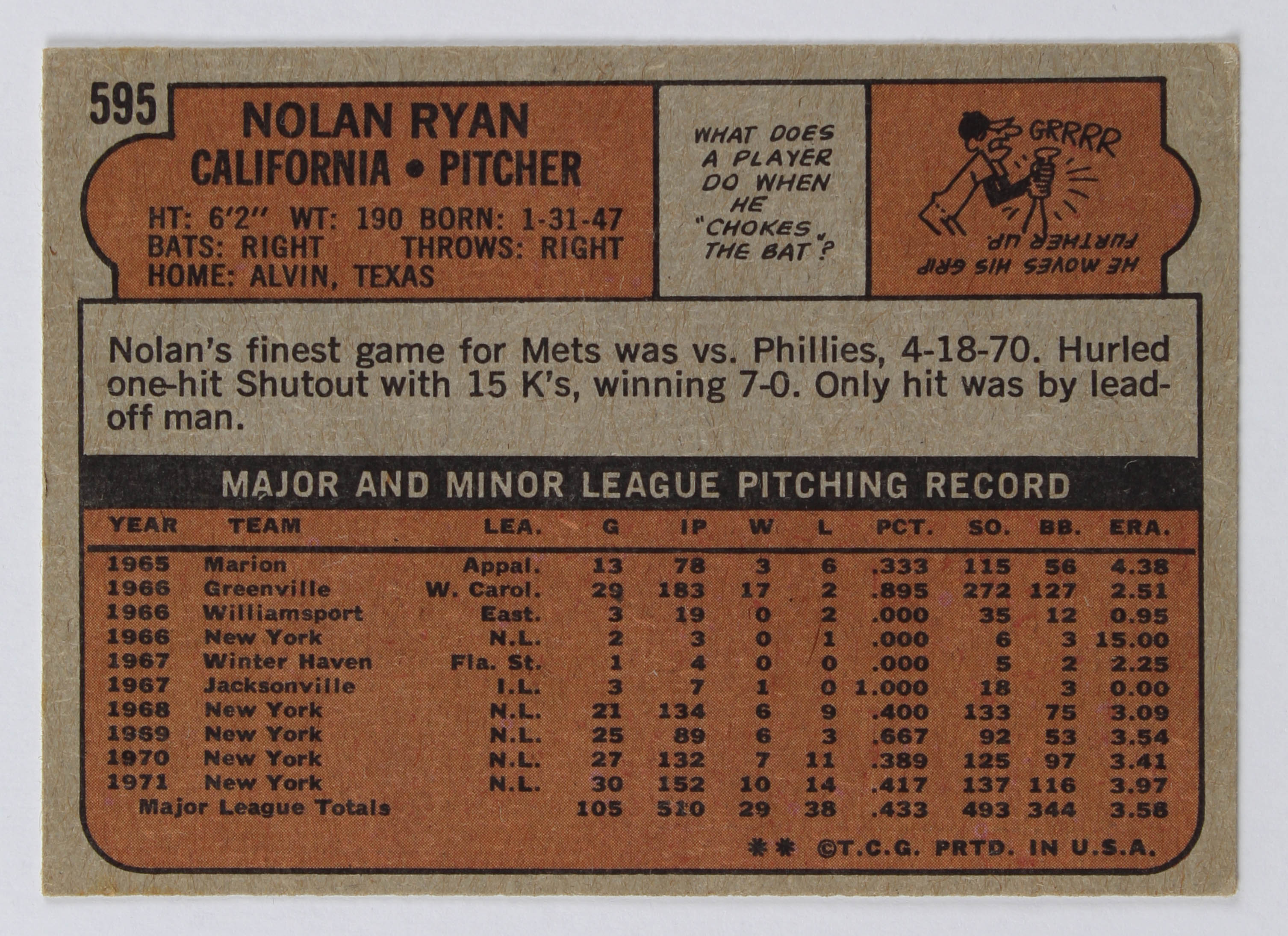 Nolan Ryan 1972 Topps #595 at PristineAuction.com Nolan Ryan 1972 Topps #595 at PristineAuction.com