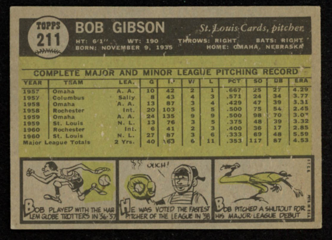 Bob Gibson 1961 Topps #211 at PristineAuction.com Bob Gibson 1961 Topps #211 at PristineAuction.com