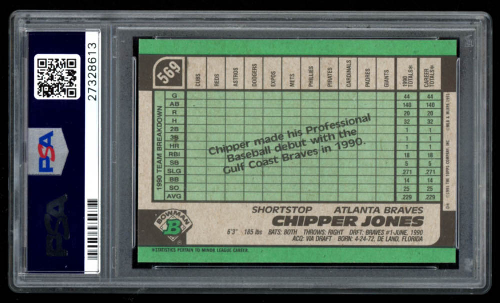 Chipper Jones 1991 Bowman #569 RC (PSA 9) | Pristine Auction