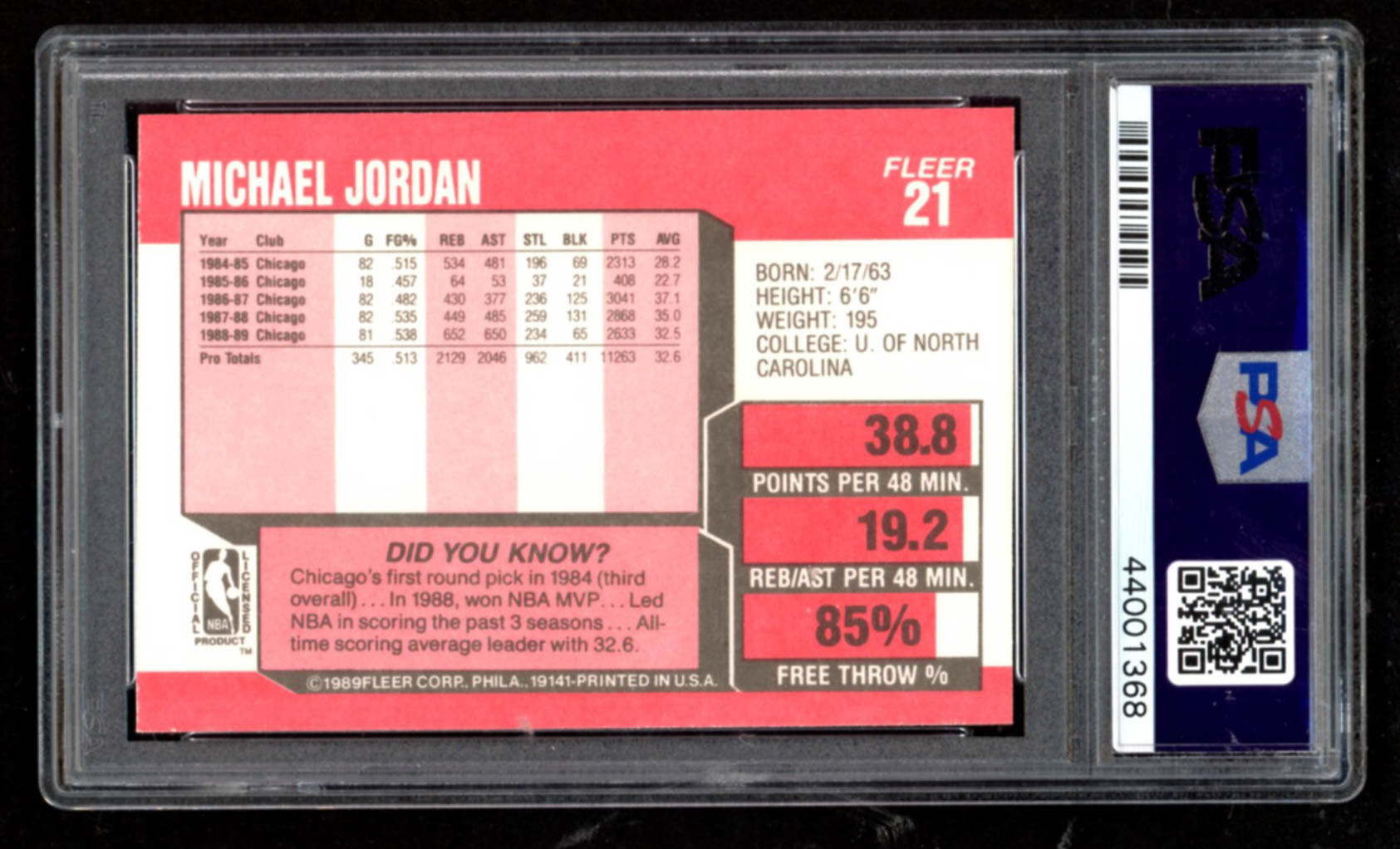 Michael Jordan 1989-90 Fleer #21 (PSA 8) at PristineAuction.com Michael Jordan 1989-90 Fleer #21 (PSA 8) at PristineAuction.com