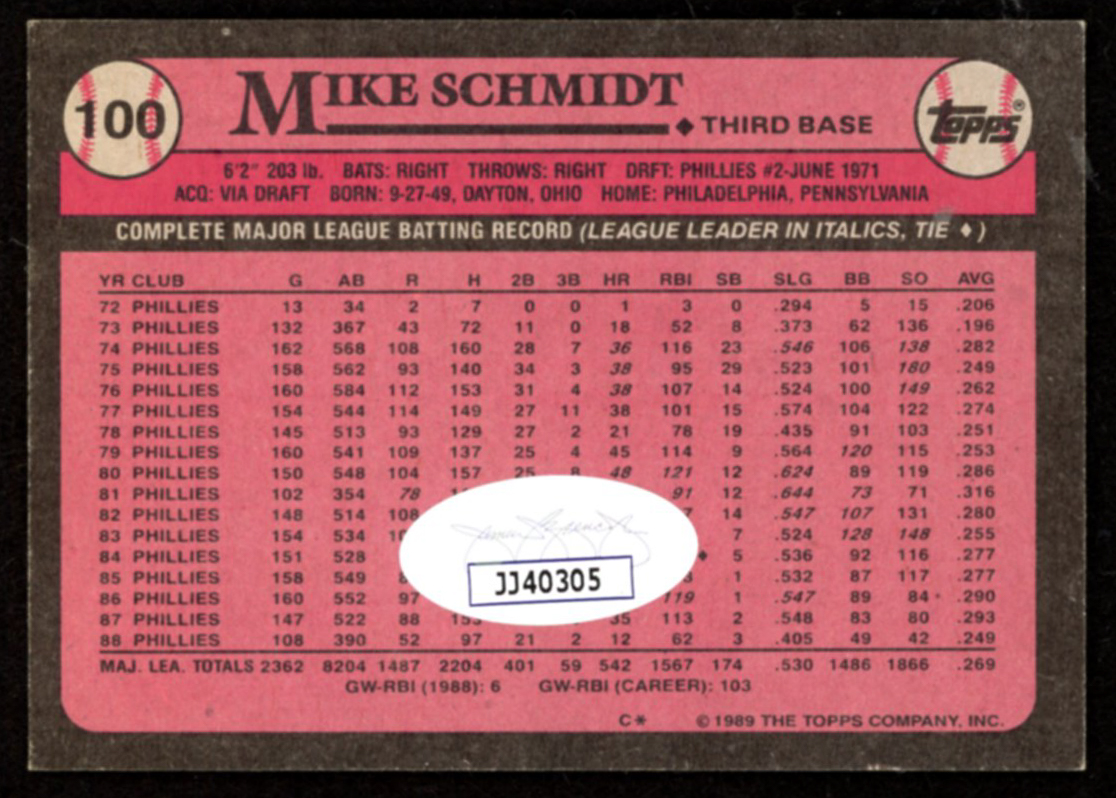 Mike Schmidt Signed 1989 Topps #100 (JSA COA) at PristineAuction.com Mike Schmidt Signed 1989 Topps #100 (JSA COA) at PristineAuction.com