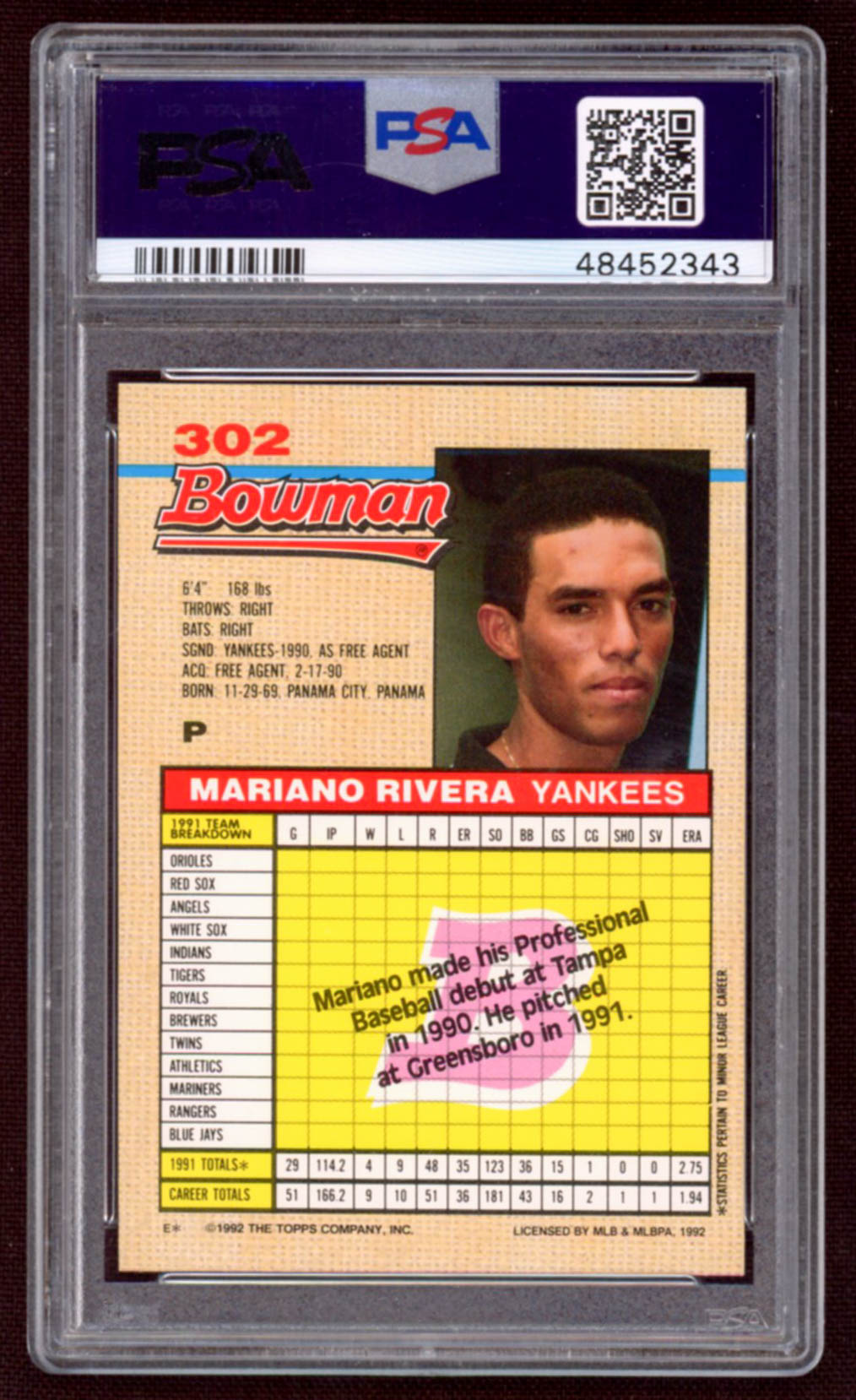 Mariano Rivera 1992 Bowman #302 RC (PSA 10) at PristineAuction.com Mariano Rivera 1992 Bowman #302 RC (PSA 10) at PristineAuction.com