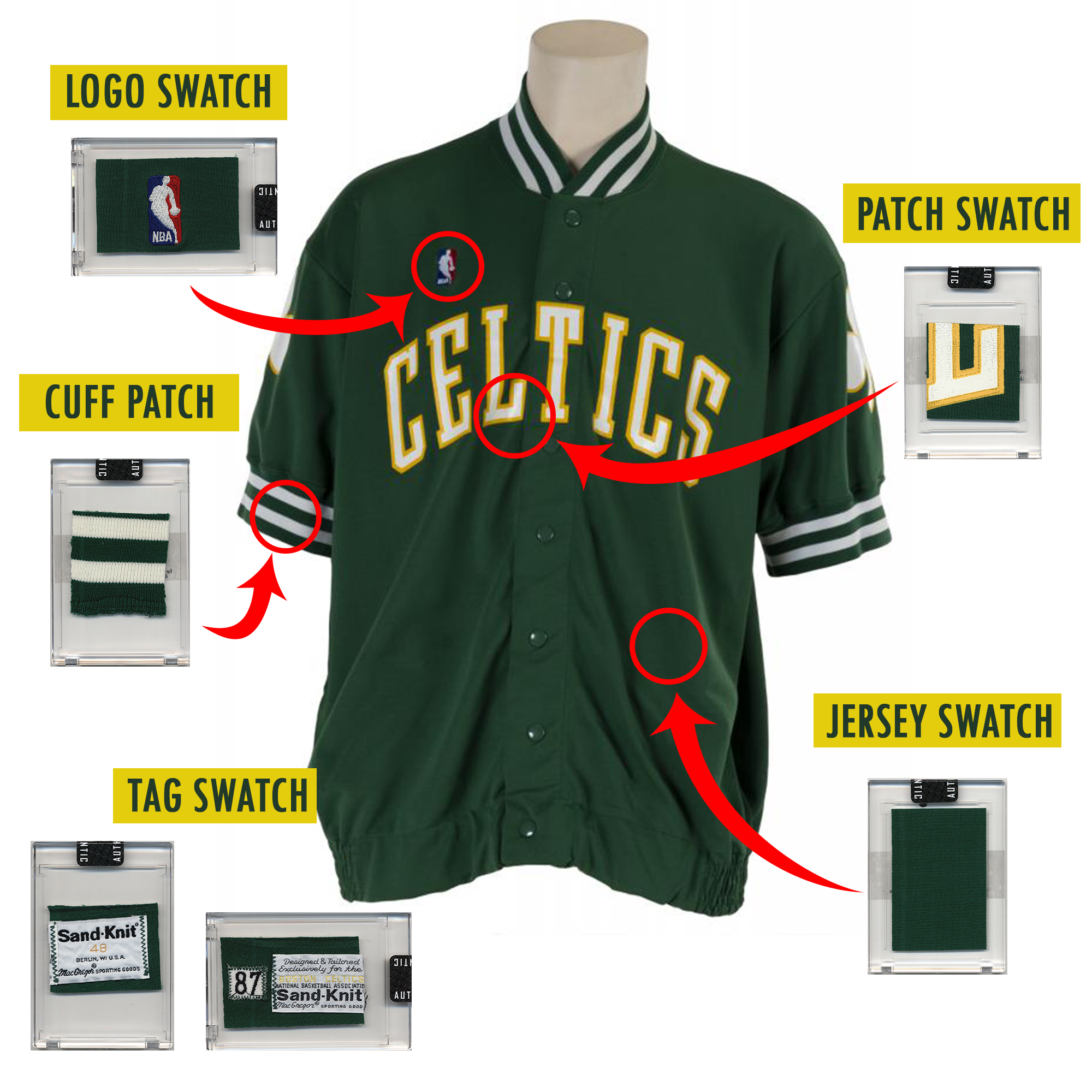 LARRY BIRD & MAGIC JOHNSON GAME WORN MYSTERY SWATCH BOXES! YOU GET BOTH! at PristineAuction.com LARRY BIRD & MAGIC JOHNSON GAME WORN MYSTERY SWATCH BOXES! YOU GET BOTH! at PristineAuction.com