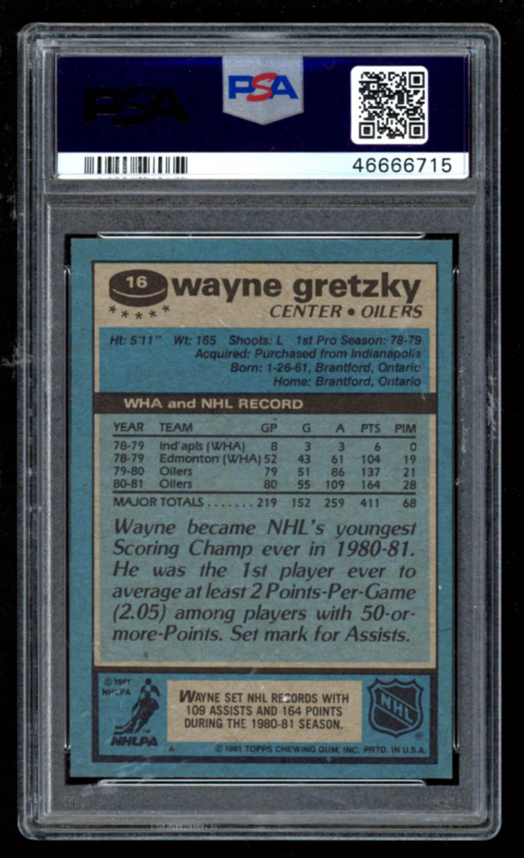 Wayne Gretzky 1981-82 Topps #16 (PSA 8) at PristineAuction.com Wayne Gretzky 1981-82 Topps #16 (PSA 8) at PristineAuction.com